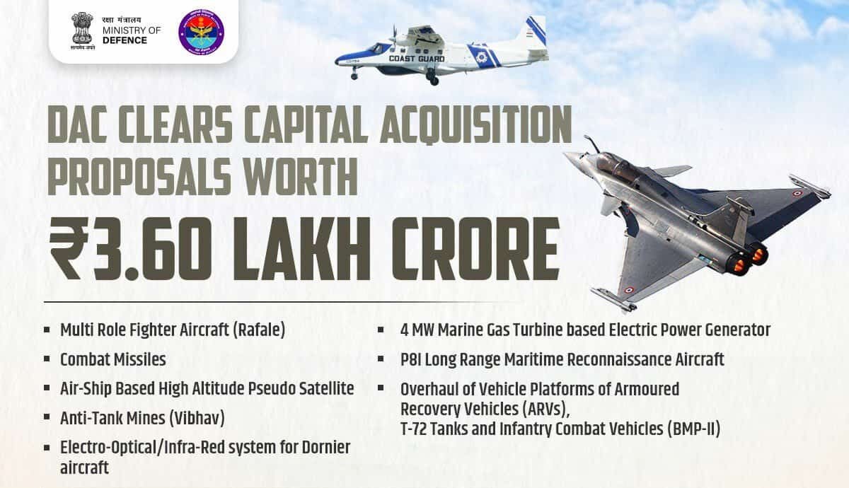 DAC clears Rs 3.60 lakh crore worth of capital acquisition proposals ...